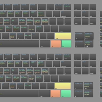 blenderkeyboardshortcuts